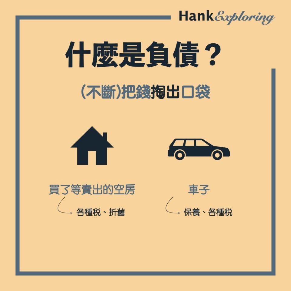 什麼是負債：把錢掏出口袋