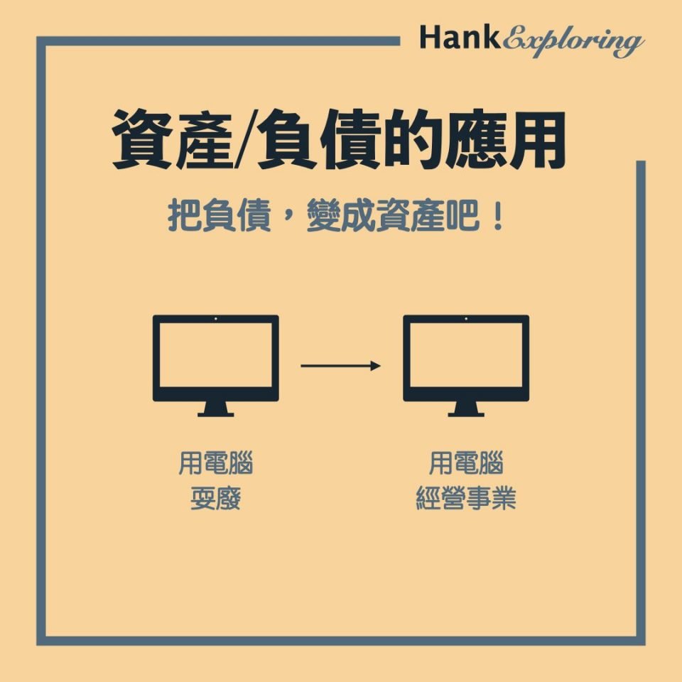 資產與負債的應用：把負債變成資產吧！