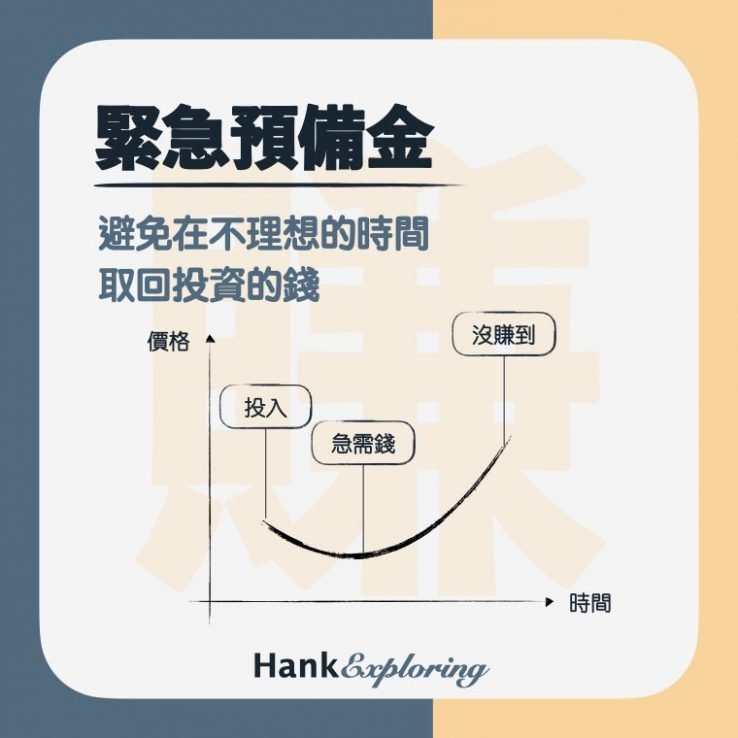 【投資前準備】緊急預備金