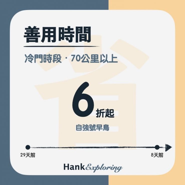 2021台鐵優惠大全點這 7個搭火車省錢的完整方法 新手理財的領路者