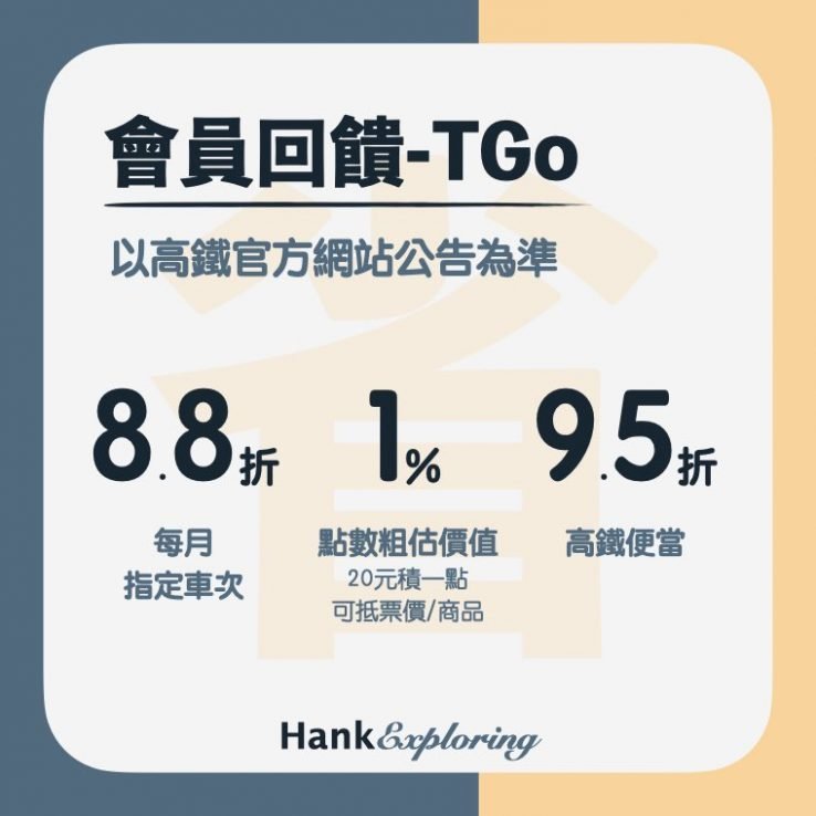 【高鐵優惠】高鐵會員回饋TGo