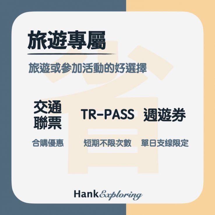 【台鐵優惠】旅遊聯票、周遊券與TR-PASS