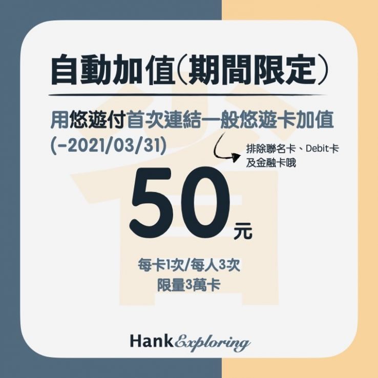 悠遊付自動加值回饋
