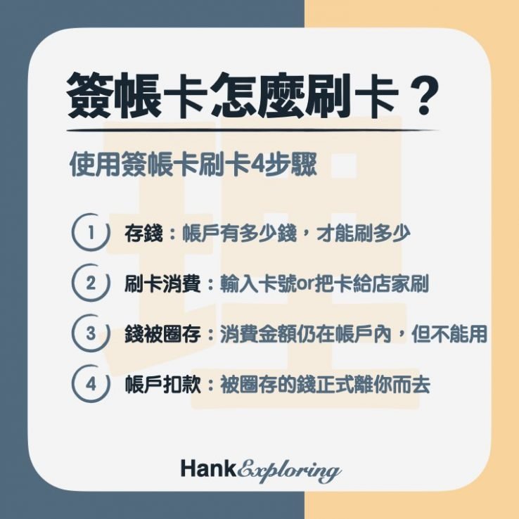 【簽帳金融卡】簽帳卡怎麼刷卡