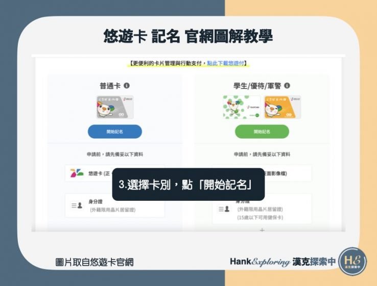 【悠遊卡 記名】官網記名圖解教學2