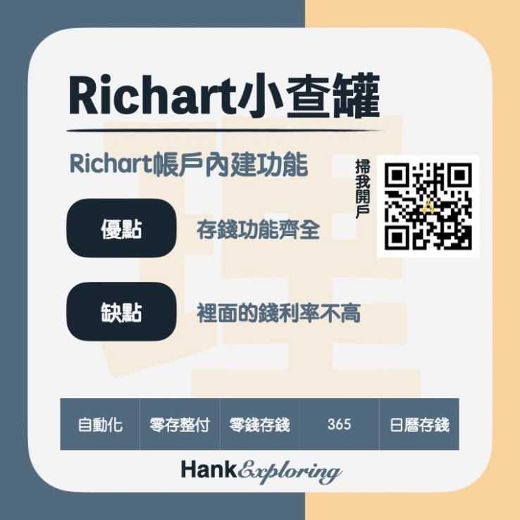 【存錢工具】Richart小查罐