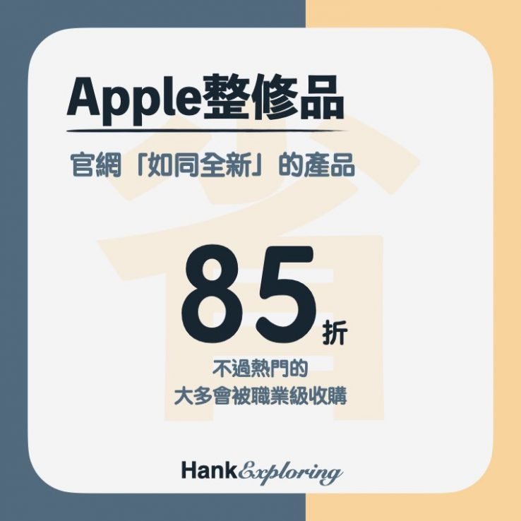 【買Mac:iPad便宜】apple整修品