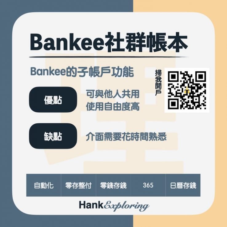 【存錢工具】Bankee社群帳本