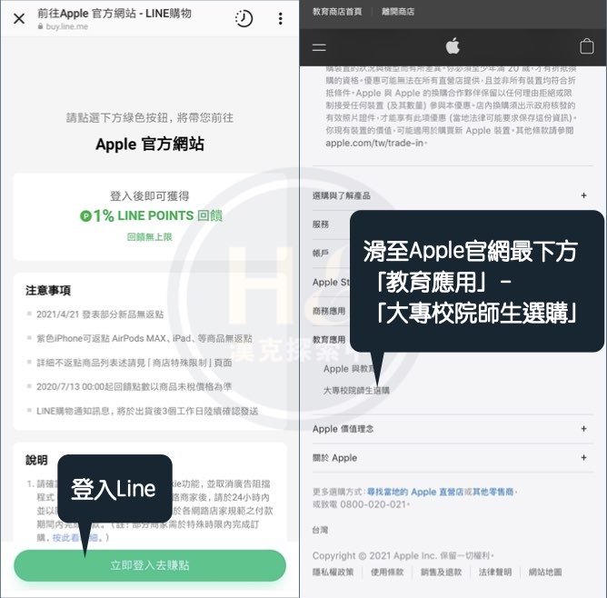 Apple Line導購就靠這篇！Apple官網8%Line points回饋重點點這 - 新手理財的領路者