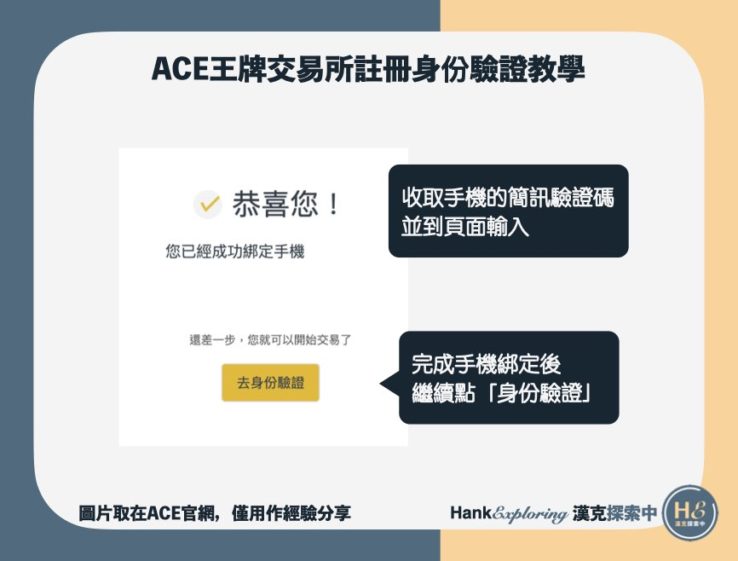 ACE交易所註冊開戶身份認證：完成手機綁定