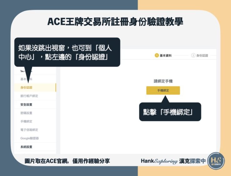 ACE交易所註冊開戶身份認證：手機綁定