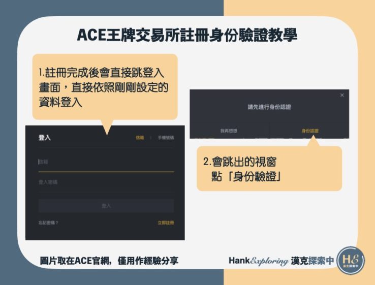 ACE交易所註冊開戶：身份認證教學