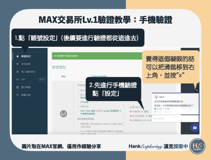 MAX交易所註冊教學：Lv1手機驗證