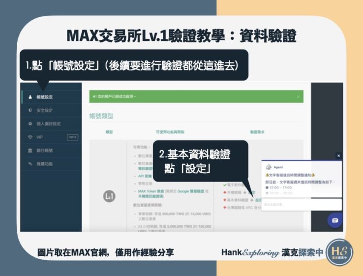 MAX交易所註冊教學：Lv1資料驗證