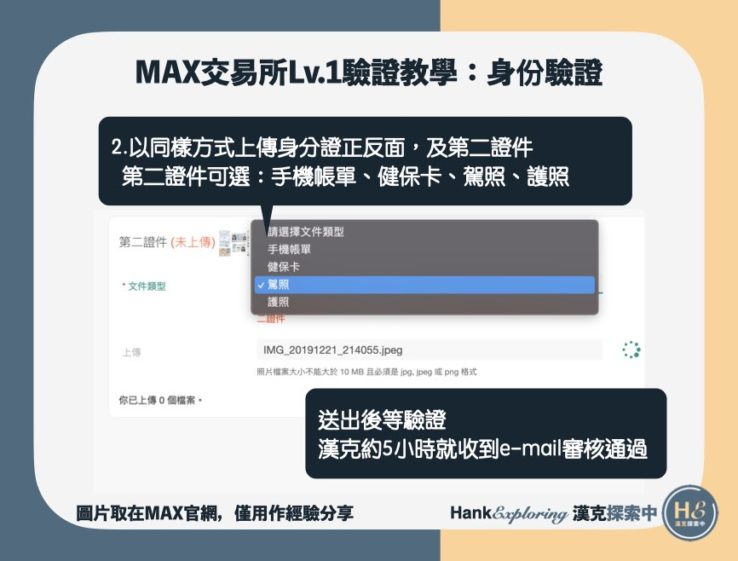 MAX交易所註冊教學：Lv1身份驗證資料上傳