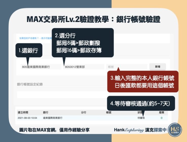 MAX交易所註冊教學：Lv2銀行帳號驗證輸入