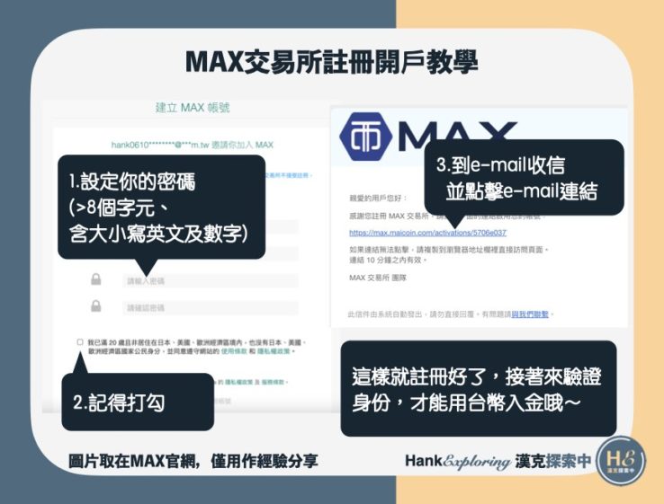 MAX交易所註冊開戶教學