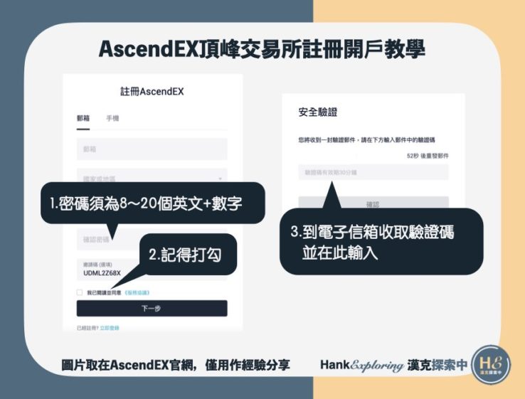 【AscendEX頂峰交易所註冊】step3：設定密碼並驗證信箱