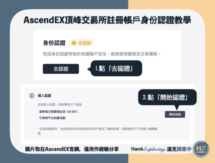 【AscendEX頂峰交易所身份認證】開始進行身分認證