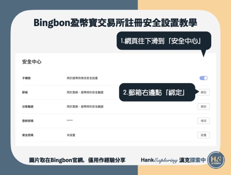 綁定信箱頁面