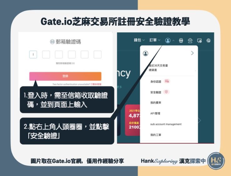 【gateio安全驗證教學】進入安全認證畫面