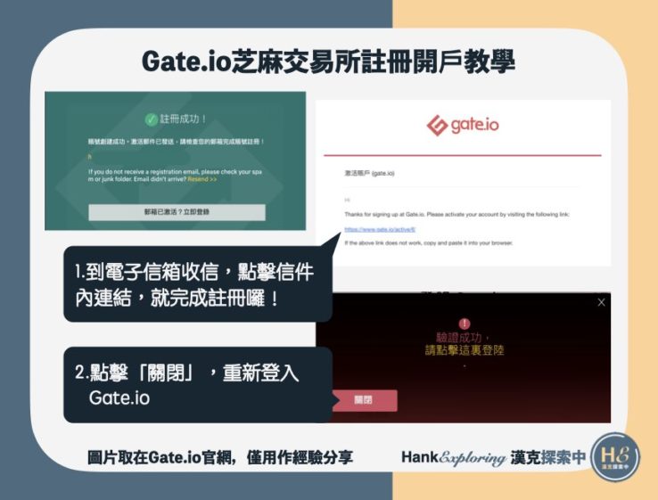 【gateio註冊開戶教學】step5：至信箱完成驗證
