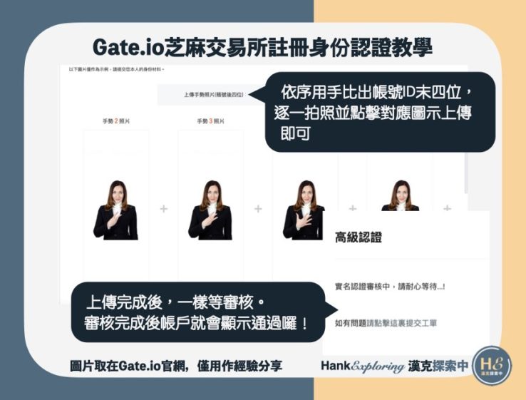 【gateio身份認證教學】上傳ID末四碼手勢