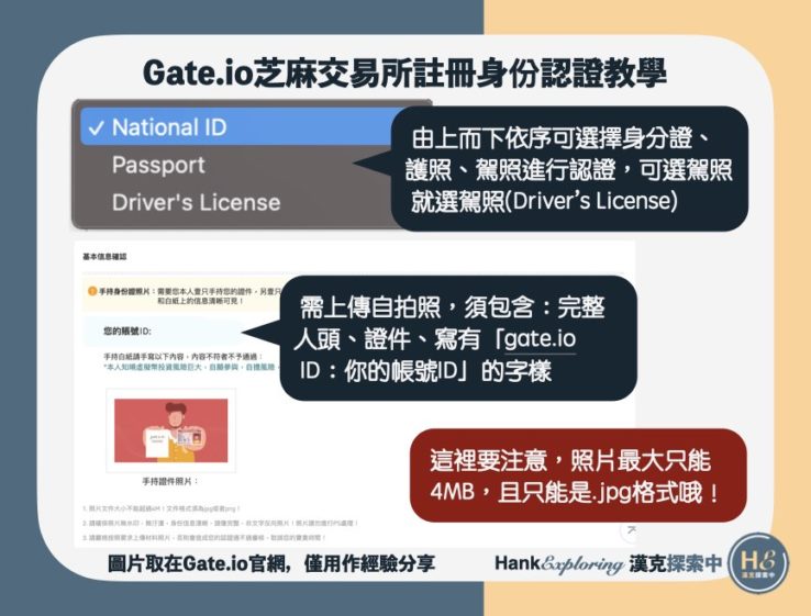 【gateio身份認證教學】上傳自拍照