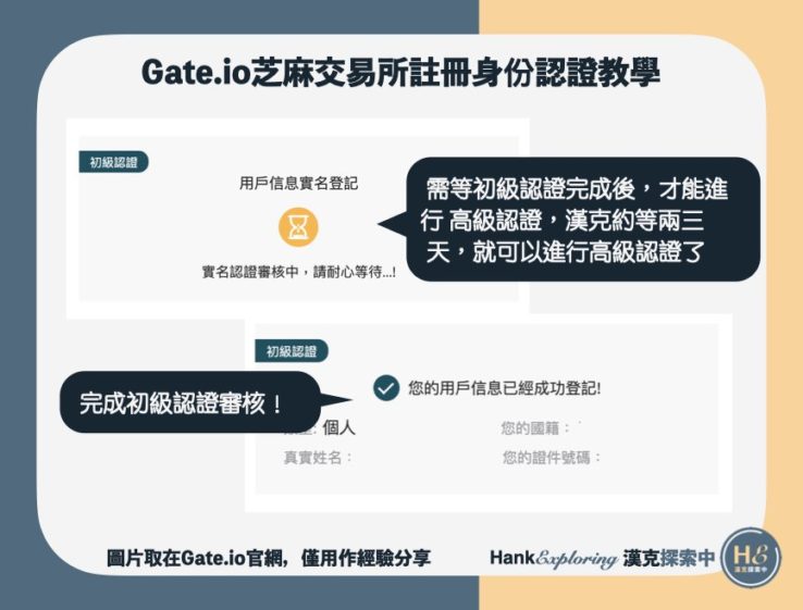 【gateio身份認證教學】等待初級認證審核