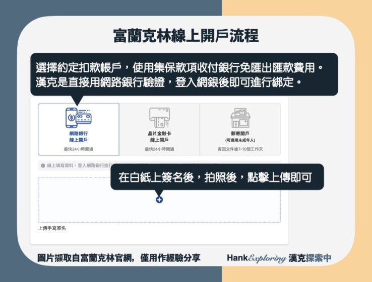 【富蘭克林線上開戶】step4：選擇驗證銀行