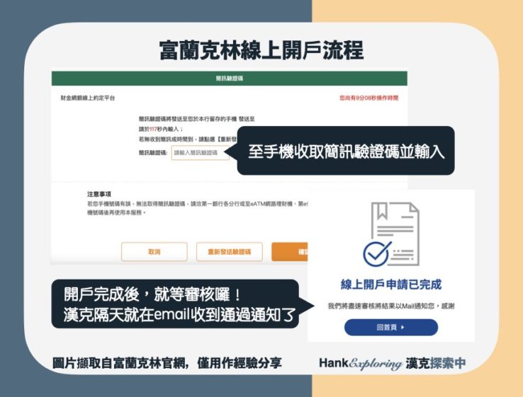 【富蘭克林線上開戶】step6：完成手機驗證及開戶
