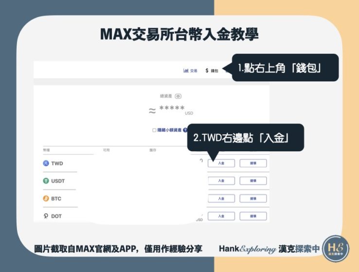 【MAX交易所入金】台幣入金教學step1