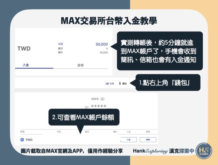 【MAX交易所入金】台幣入金教學step3