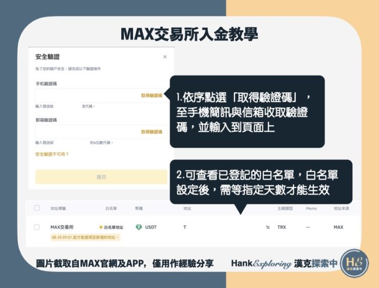 【MAX交易所入金】錢包轉帳教學step4