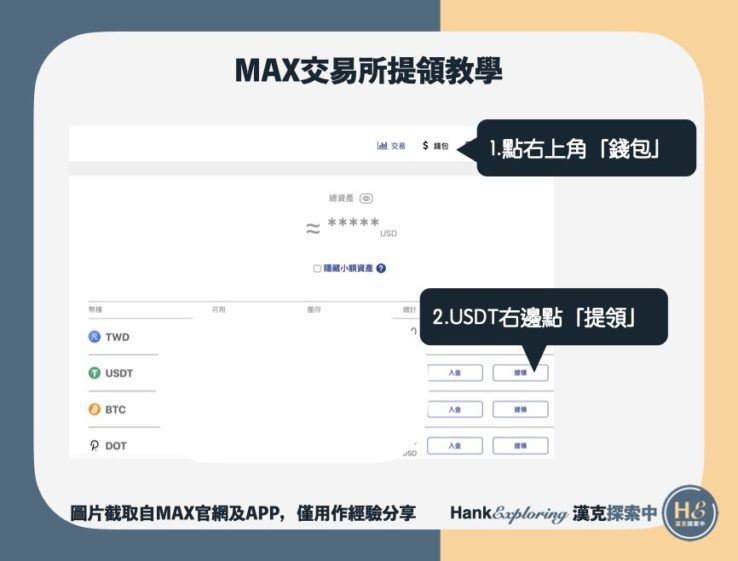 【MAX交易所出金】加密貨幣提領step1