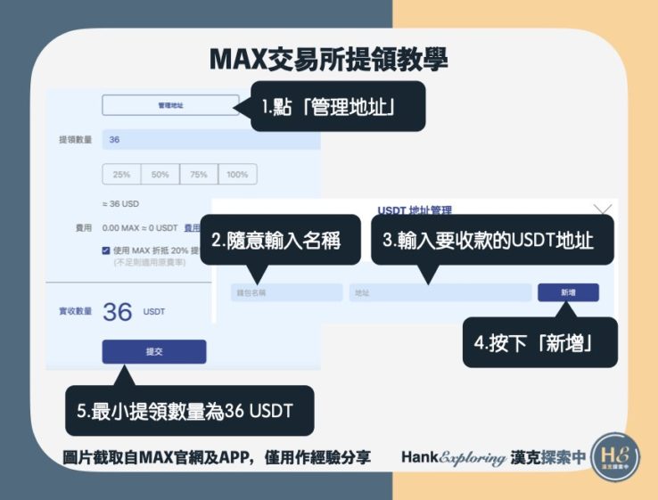 【MAX交易所出金】加密貨幣提領step2