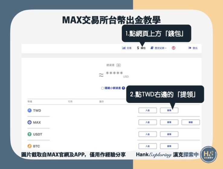 【MAX交易所出金】新台幣出金step1