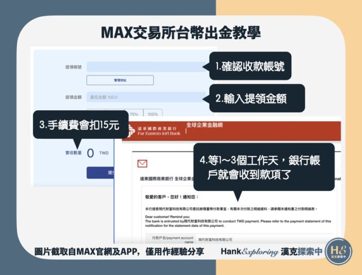 【MAX交易所出金】新台幣出金step2