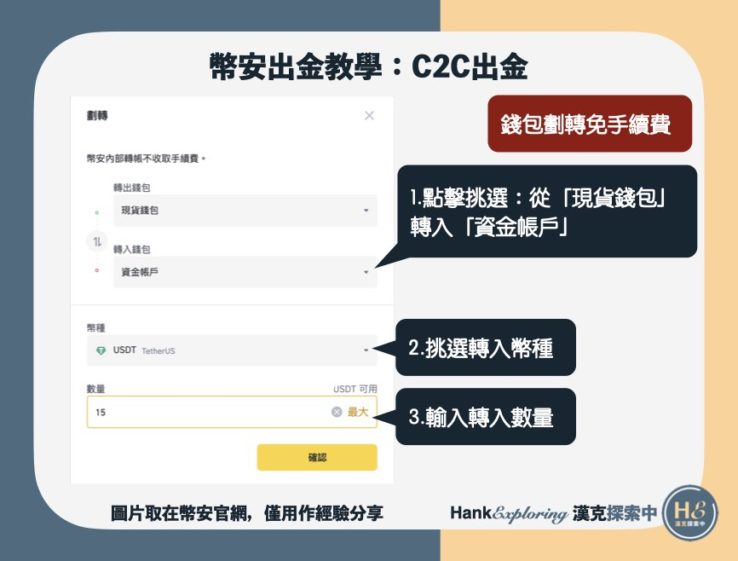 【幣安出金】C2C出金step2