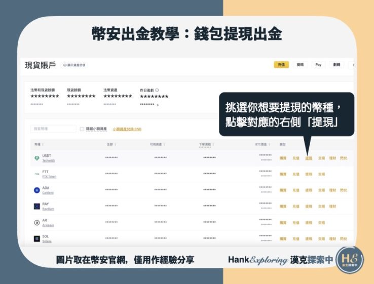 【幣安出金】錢包提現出金step2