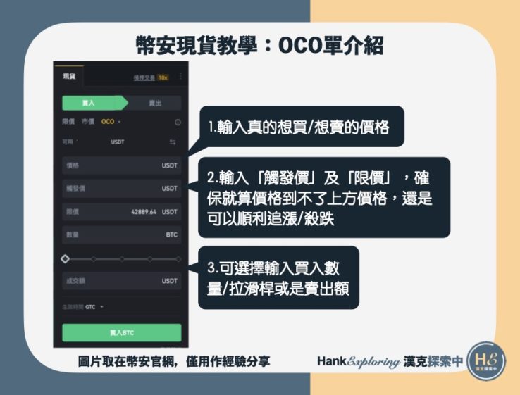 【幣安現貨教學】OCO掛單介紹