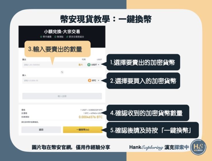 【幣安現貨教學】一鍵換幣step2