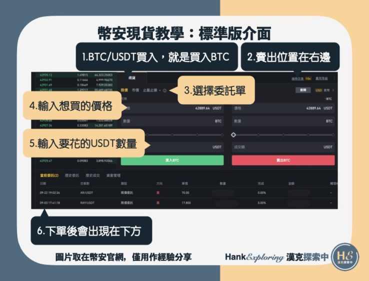 【幣安現貨教學】標準版下單畫面