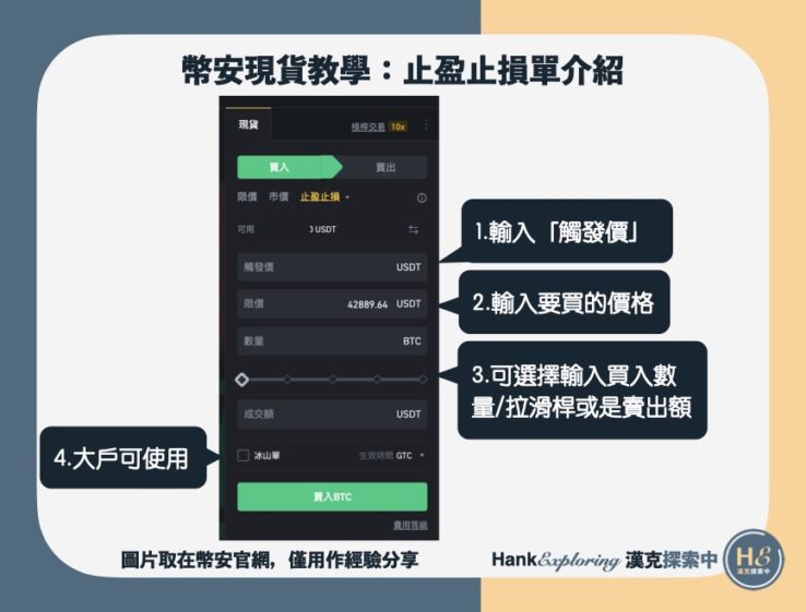 【幣安現貨教學】止盈止損掛單介紹