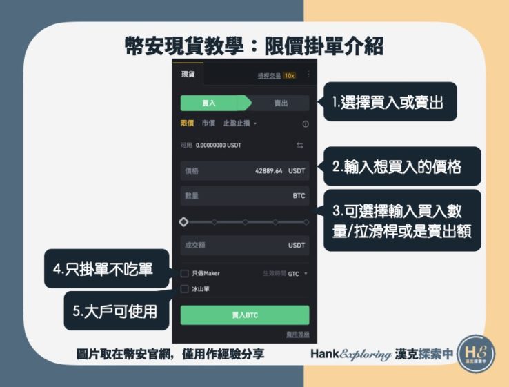 【幣安現貨教學】限價掛單介紹