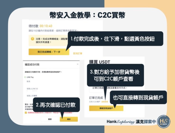 幣安入金教學：C2C買幣流程4：確認付款