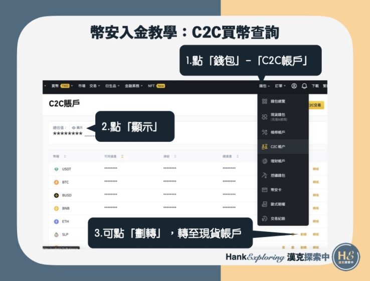 幣安入金教學：C2C買幣貨幣查詢1