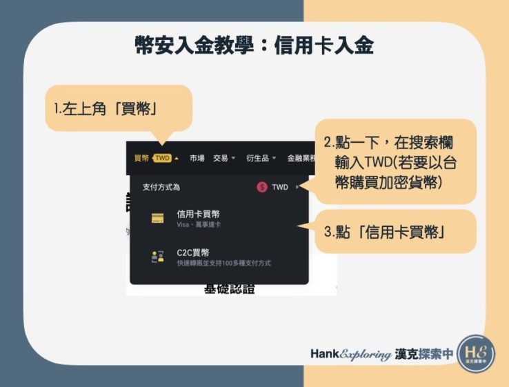 幣安入金教學：信用卡入金流程1：進入買幣介面