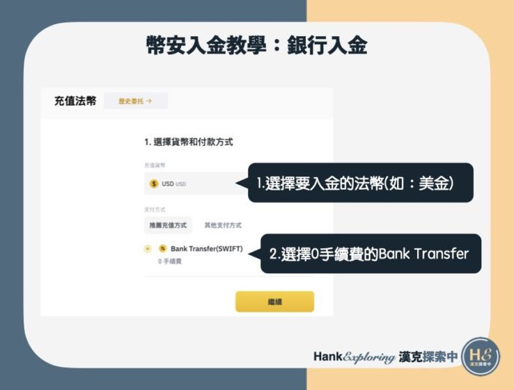 幣安入金教學：銀行入金step2