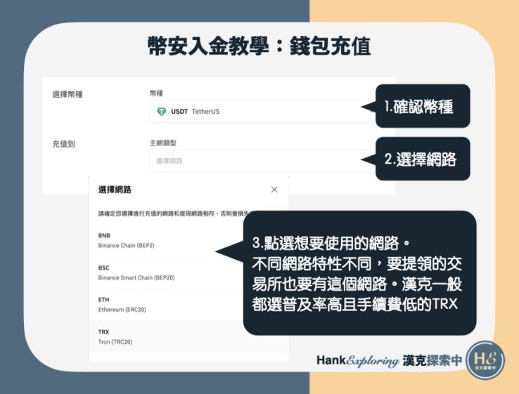 幣安入金教學：錢包充值step3